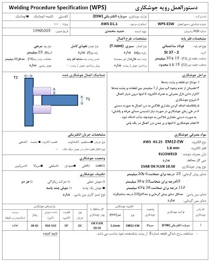 مشخصات دستورالعمل WPS