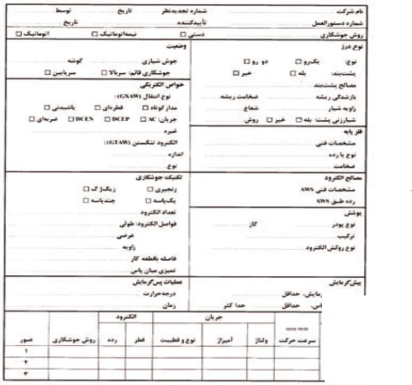 مشخصات دستورالعمل WPS