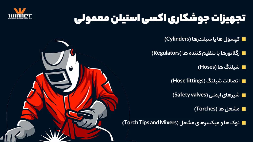 تجهيزات ايمنی جوشکاری اکسی استيلن 