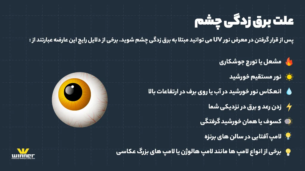 علل به وجود آمدن چشم قوسی