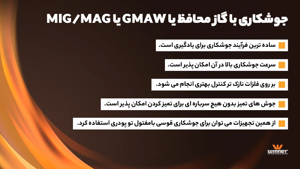جوشکاری میگ