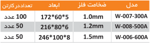 انبر اتصال 300 آمپر وینر مدل 007