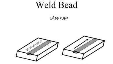 مهره جوش چیست | welding bead
