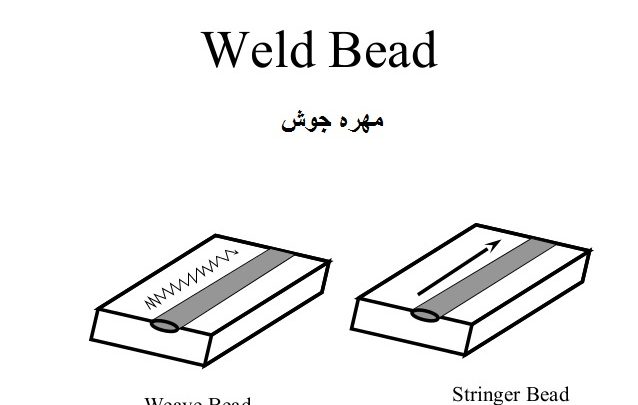 مهره جوش چیست | welding bead